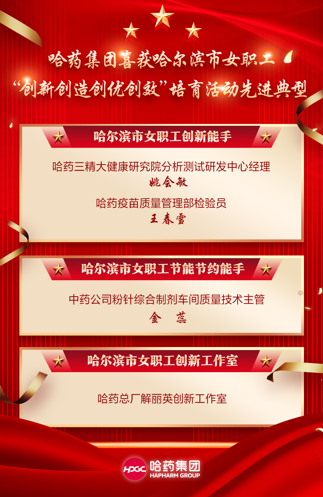 喜报！爱游戏体育集团喜获哈尔滨市女职工&ldquo;创新创造创优创效&rdquo;培育活动先进典型！